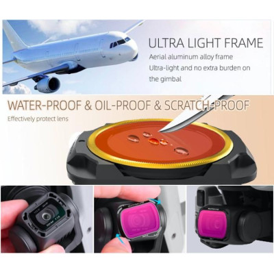 MAVIC AIR 2 - MCUV Filter