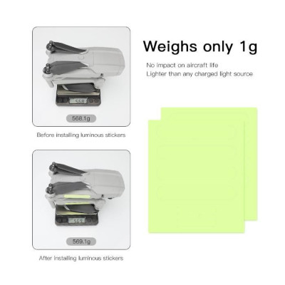 Světelné štítky pro drony