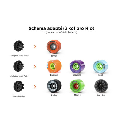 Exway X1 Flex - Adaptér koleček RT1-1 16 mm (2ks)