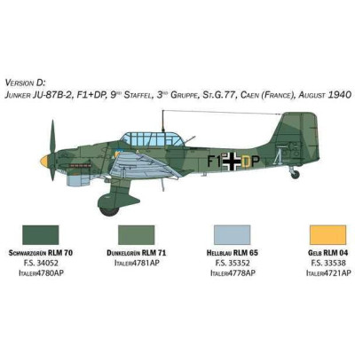 Model Kit letadlo 2807 - Ju-87B Stuka - Battle of Britain 80th Anniversary (1:48)