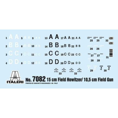 Model Kit military 7082 - 15 cm Field Howitzer / 10,5 cm Field Gun (1:72)