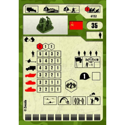 Wargames (WWII) figurky 6132 - Soviet HQ (1:72)
