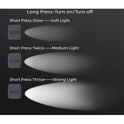 MAVIC - Navigation Spot Light for Drones (With Battery)