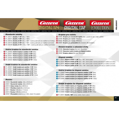 20564 Vnější krajnice k 20574 - EVO/D132/D124