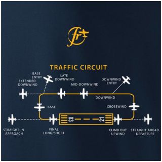 Antonio pánské tričko Circuit XXL
