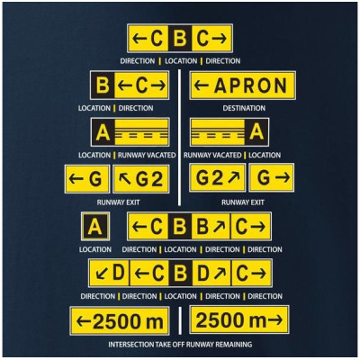 Antonio pánské tričko Marking M