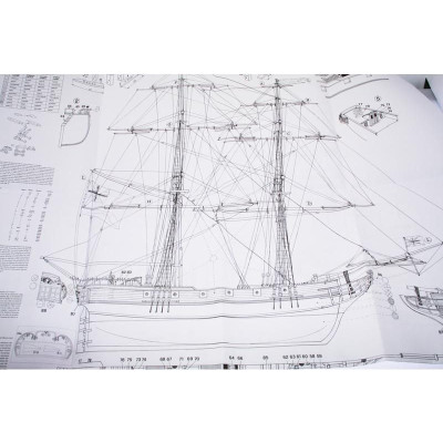 MAMOLI Portsmouth 1796 1:64 kit