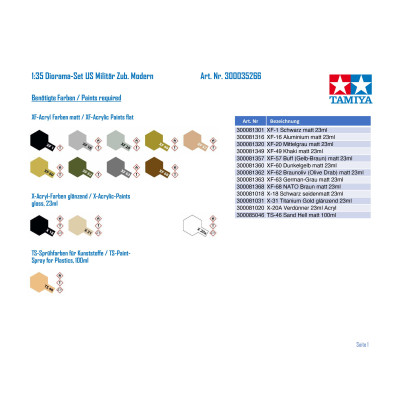 Tamiya Modern US Military Equipment 1/35