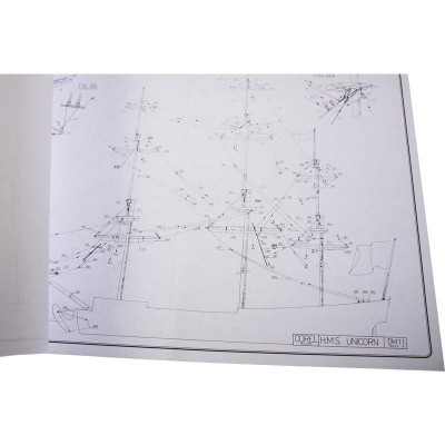 Krick HMS Unicorn kit