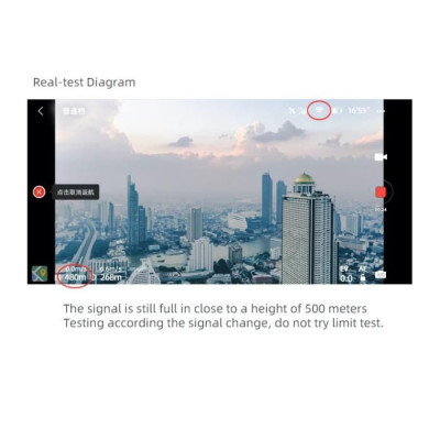 Yagi Antenna Signal Booster 2.4Ghz (Type 6)