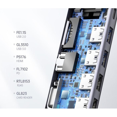 10in1 Type-C Docking Station / Card Reader