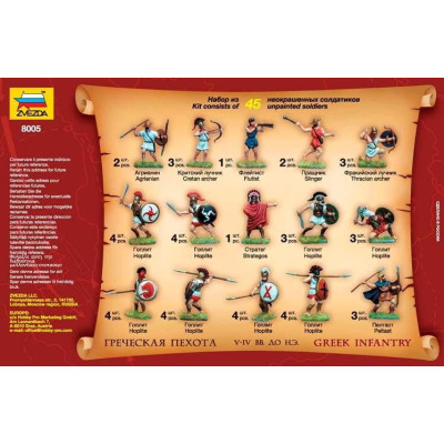 Wargames (AoB) figurky 8005 - Greek Infantry V-IV B. C. (1:72)