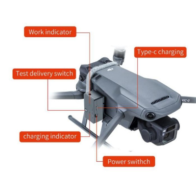 Závěsný systém pro Mavic 3