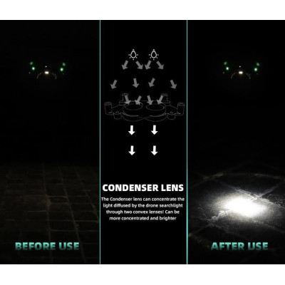 MAVIC 3 - 6cm skládací podvozek