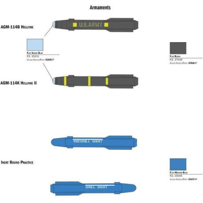 Model Kit vrtulník 2748 - AH-64D LONGBOW APACHE (1:48)