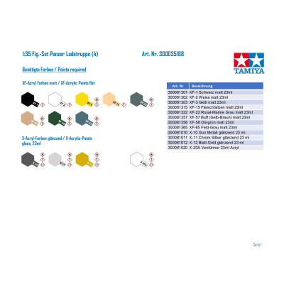 Tamiya German Tank Ammo-Loading Crew Set 1/35