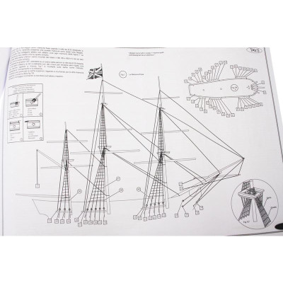 COREL H.M.S. Bounty 1:130 kit