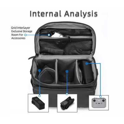 MAVIC 3 - DJI Přepravní pouzdro