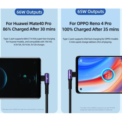 3in1 Right-angle 66W Fast Charging & Data Cable (L + C + M)