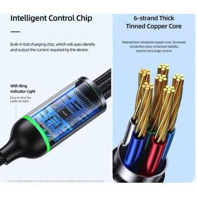 3in1 Right-angle 66W Fast Charging & Data Cable (L + C + M)