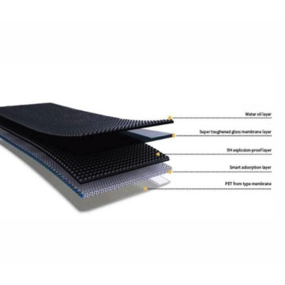 DJI MINI 3 Pro - Ochranná sada pro objektiv a senzory