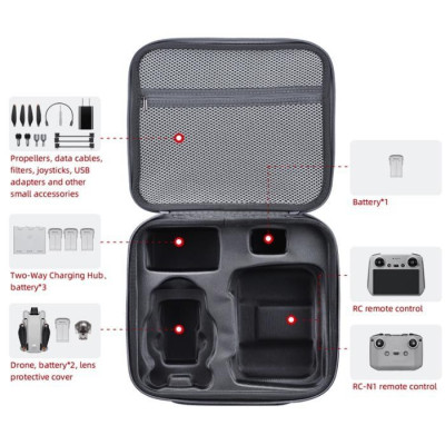 DJI MINI 3 Pro - přepravní kufr