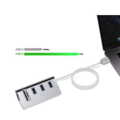 5in1 Aluminum Alloy Docking Station / Card Reader (USB 3.0)