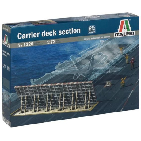 Model Kit doplňky 1326 - Carrier Desk section (1:72)