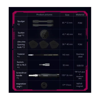 Sada nářadí 83in1