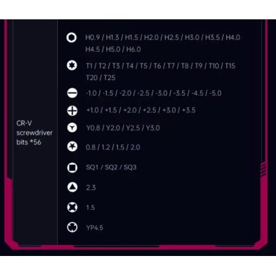 Sada nářadí 83in1