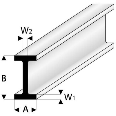 Raboesch profil ASA I 1.5x3x330mm (5)