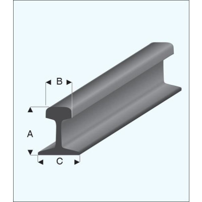 Raboesch kolejnice 2.9x1.5x2.5mm 1m (10)