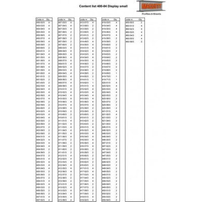 Raboesch prodejní displej s 235 druhy profilů 330mm