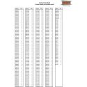Raboesch prodejní displej s 330mm profily a deskami