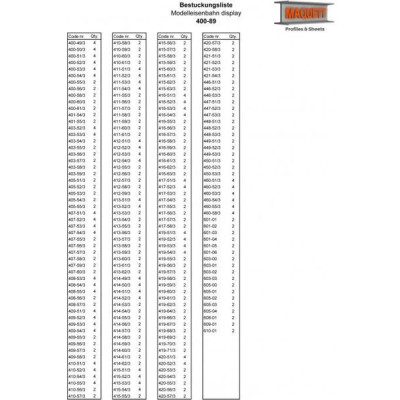 Raboesch prodejní displej s 235 druhy profilů 1000mm