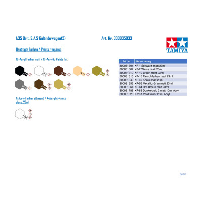 Tamiya 1:35 British S.A.S Off-Road Veh.(2)