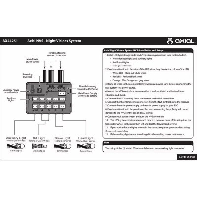 Axial LED osvětlení Night Visions System (AX24251)