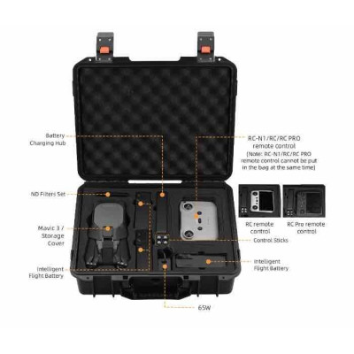 DJI Mavic 3 Classic / Mavic 3 -PP Hardshell Case