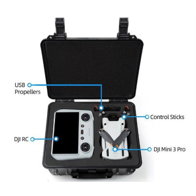 DJI MINI 3 Pro - MINI Anti-explosion Case (DJI RC)