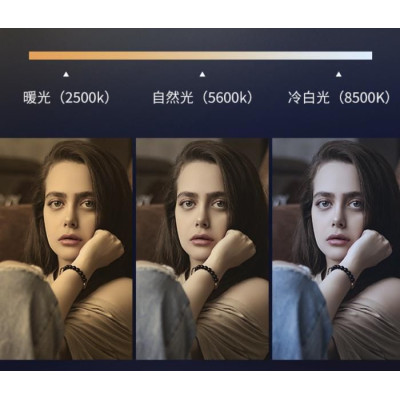 Nastavitelné RGB kapesní světlo (vč baterie)