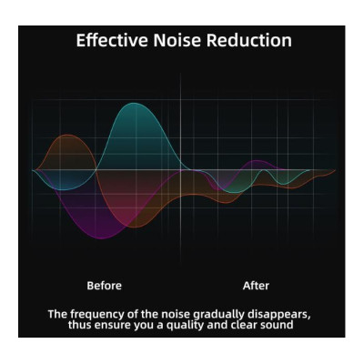 Lavalier Microphone for Insta360 X3 / One RS 1-INCH