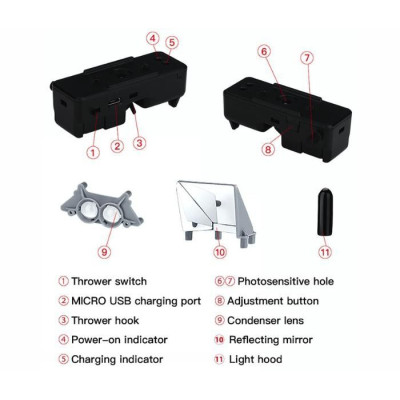 DJI Mavic 3 / Mavic 3 Classic - Závěsný systém a podvozek