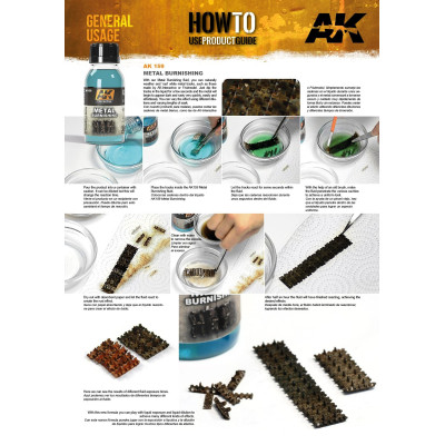 Metal Burnishing Fluid 100ml