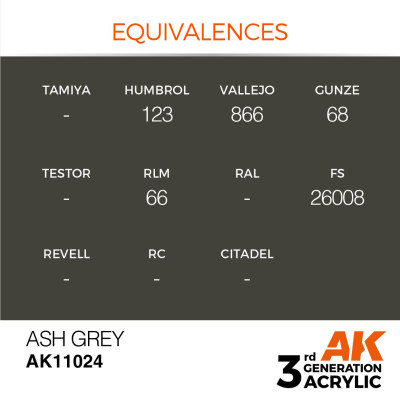 Ash Grey 17ml