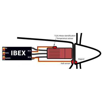 MAV Sense hall position sensor