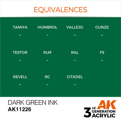 Dark Green Ink 17ml