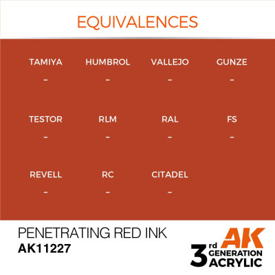 Penetrating Red Ink 17ml