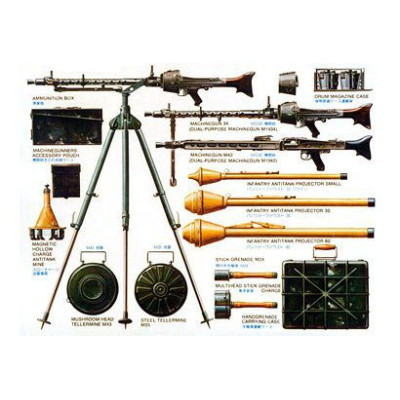 Tamiya German Infantry Weapons Set 1/35