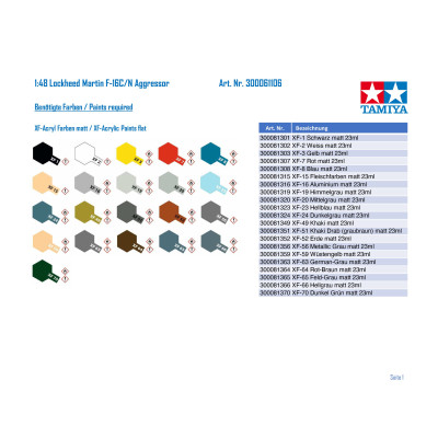 Tamiya 1:48 Lockheed Martin F-16C/N Aggressor