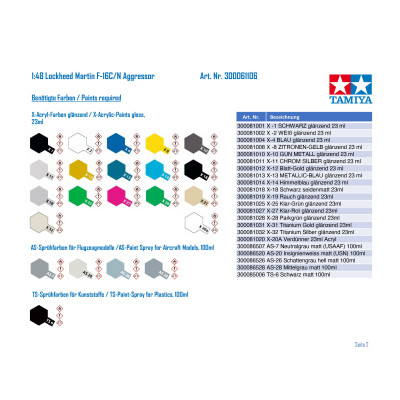 Tamiya 1:48 Lockheed Martin F-16C/N Aggressor